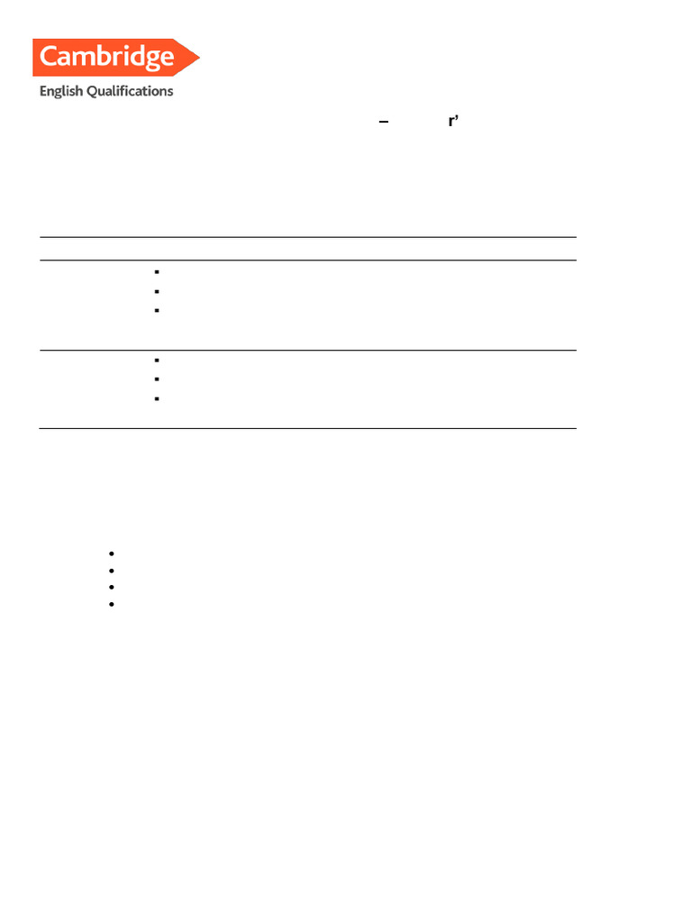 A2 Key Reading & Writing Part 2 Guide | PDF | Cognitive Science | Cognition
