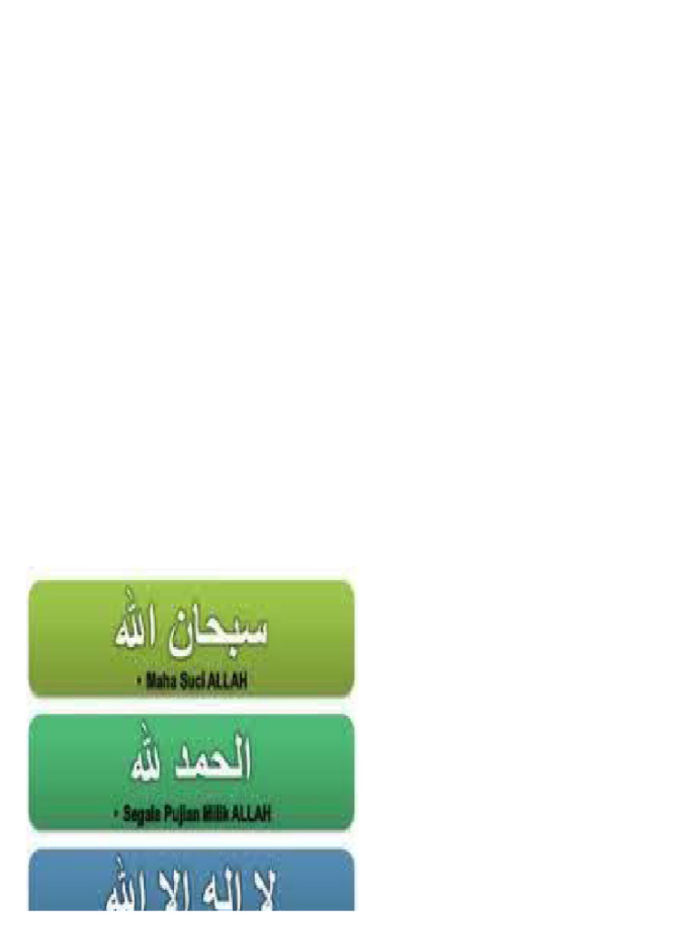 Bacaan Tasbih Tahmid | PDF