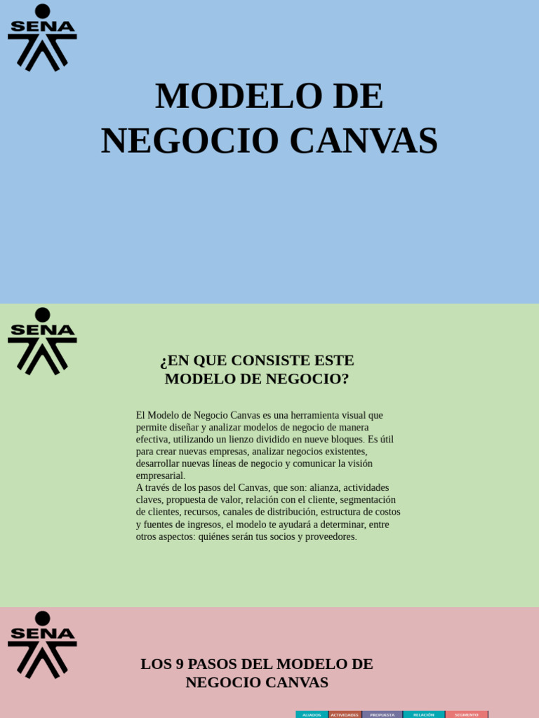 Guía Completa del Modelo Canvas | PDF | Business | Segmentación de mercado