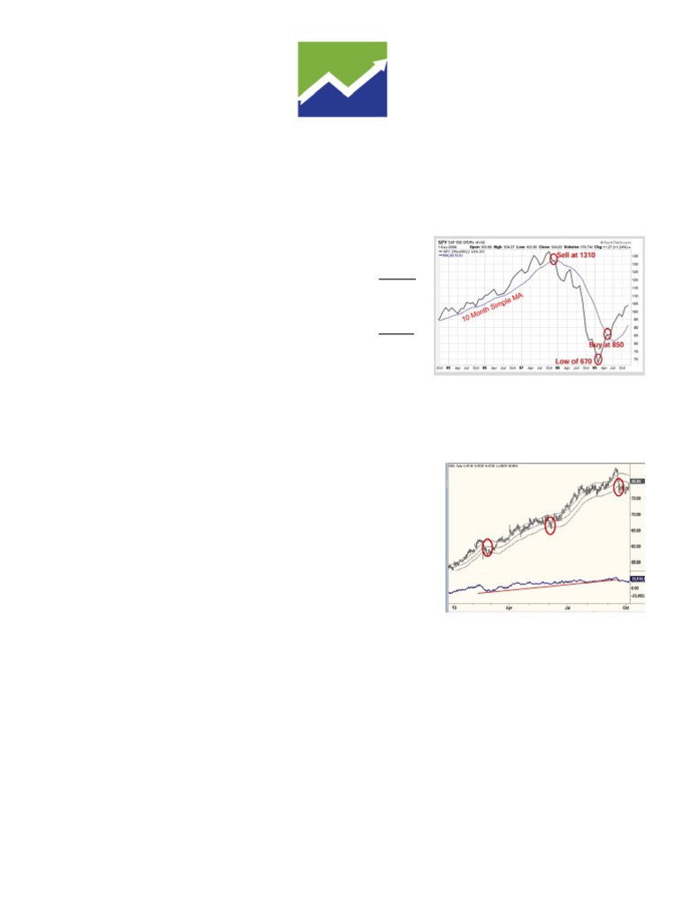 Hughes Optioneering Blueprint | PDF | Option (Finance) | Put Option