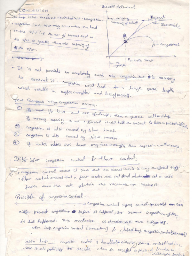 Congestion Control Notes | PDF