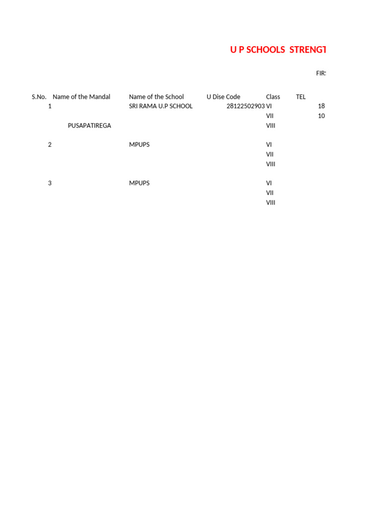 Up Strength Format 2022-23 | PDF