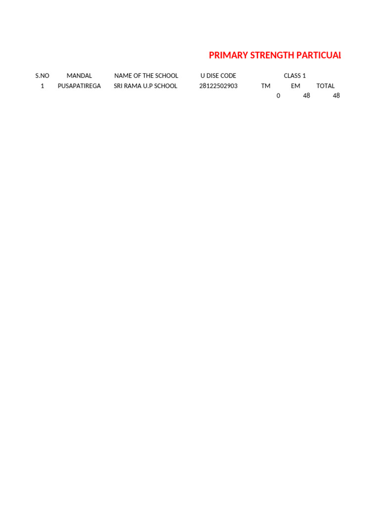 Primary Strength Format 22-23 | PDF