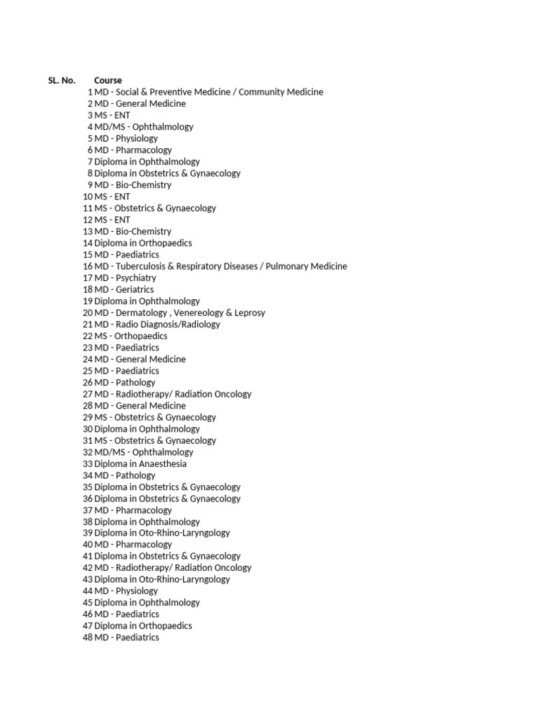 Medical Courses and Student Admissions | PDF | Doctor Of Medicine ...
