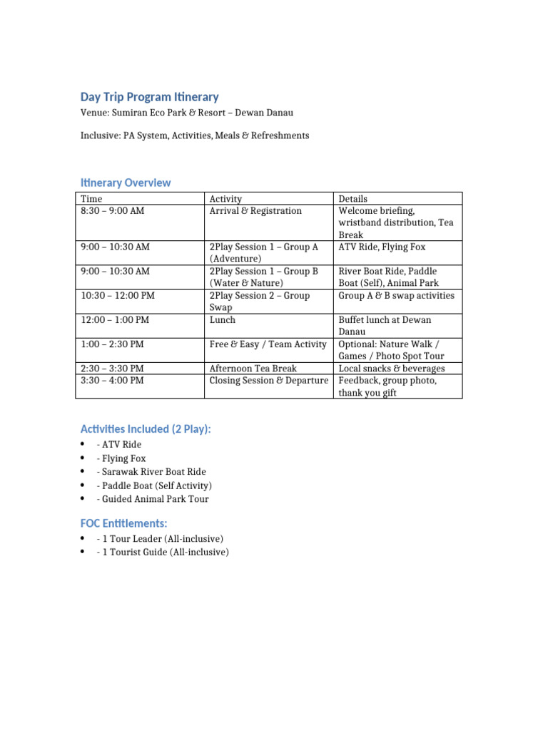 Sumiran Eco Park Day Trip Itinerary | PDF
