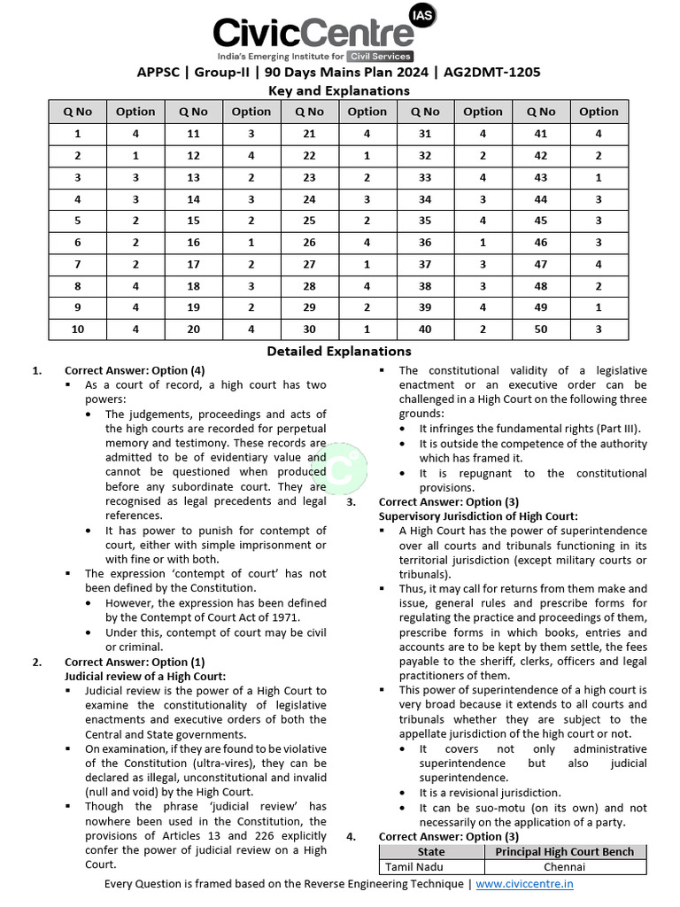 Polity Notes | PDF | Contempt Of Court | Jurisdiction