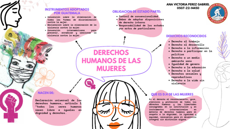 Derechos Humanos de las Mujeres en Guatemala | PDF | Mujer | Igualdad ...