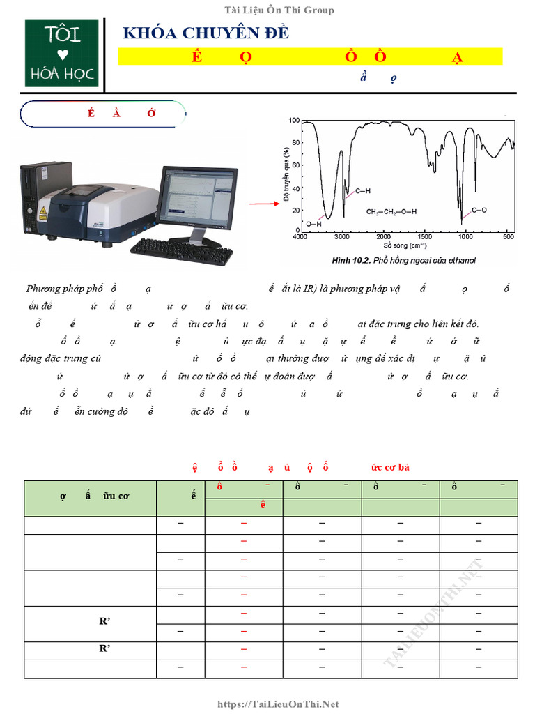 Live 24 - PH H NG Ngo I Ir | PDF