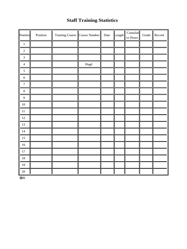 Staff Training Statistics-WPS Office | PDF