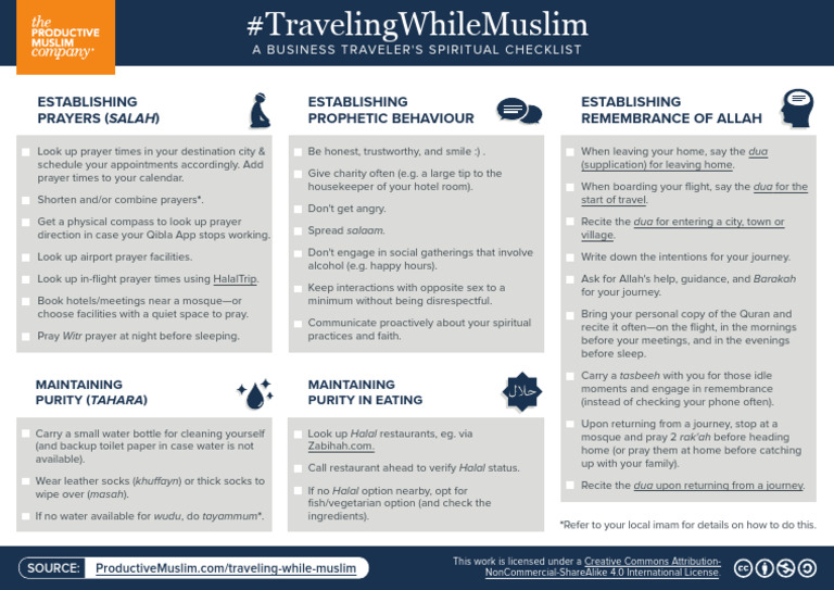 Spiritual Checklist for Muslim Travelers | PDF | Abrahamic Religions ...