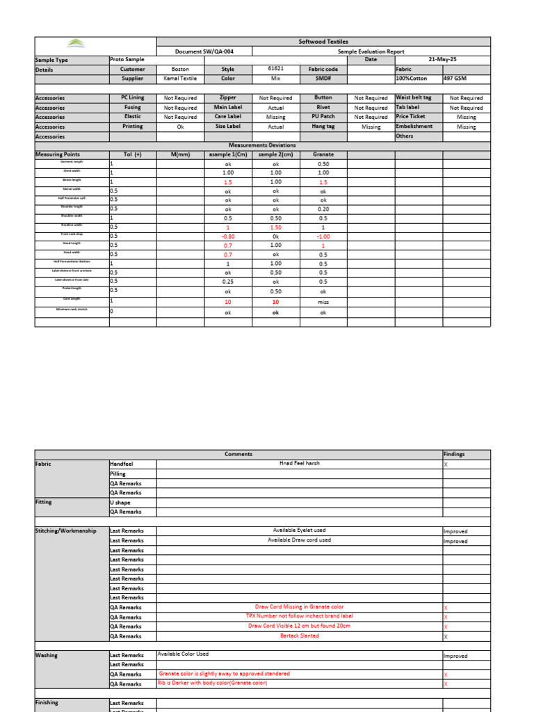 Sample Evaluation Report for Garment Quality | PDF | Textiles | Fashion