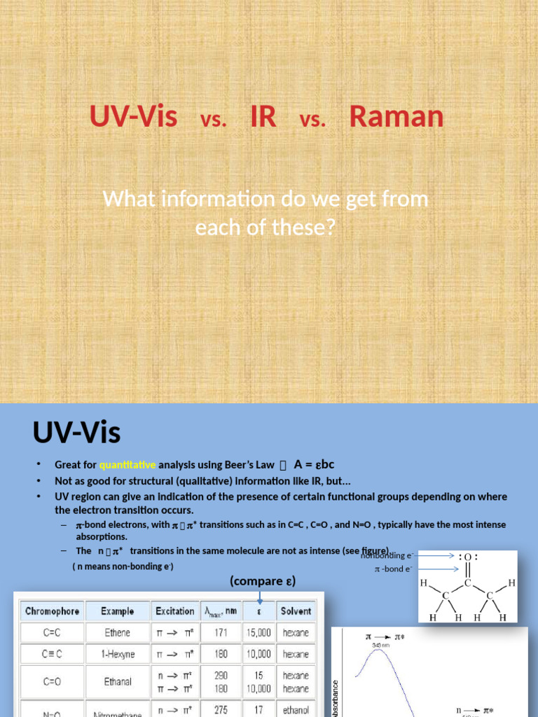 Raman vs IR Spectroscopy Comparison | PDF | Infrared Spectroscopy ...