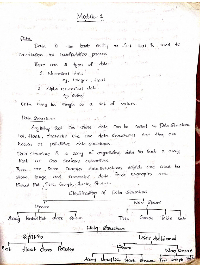 DS Module 1 | PDF