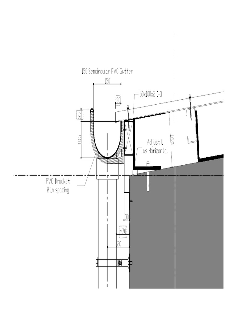 Gutter Details | PDF
