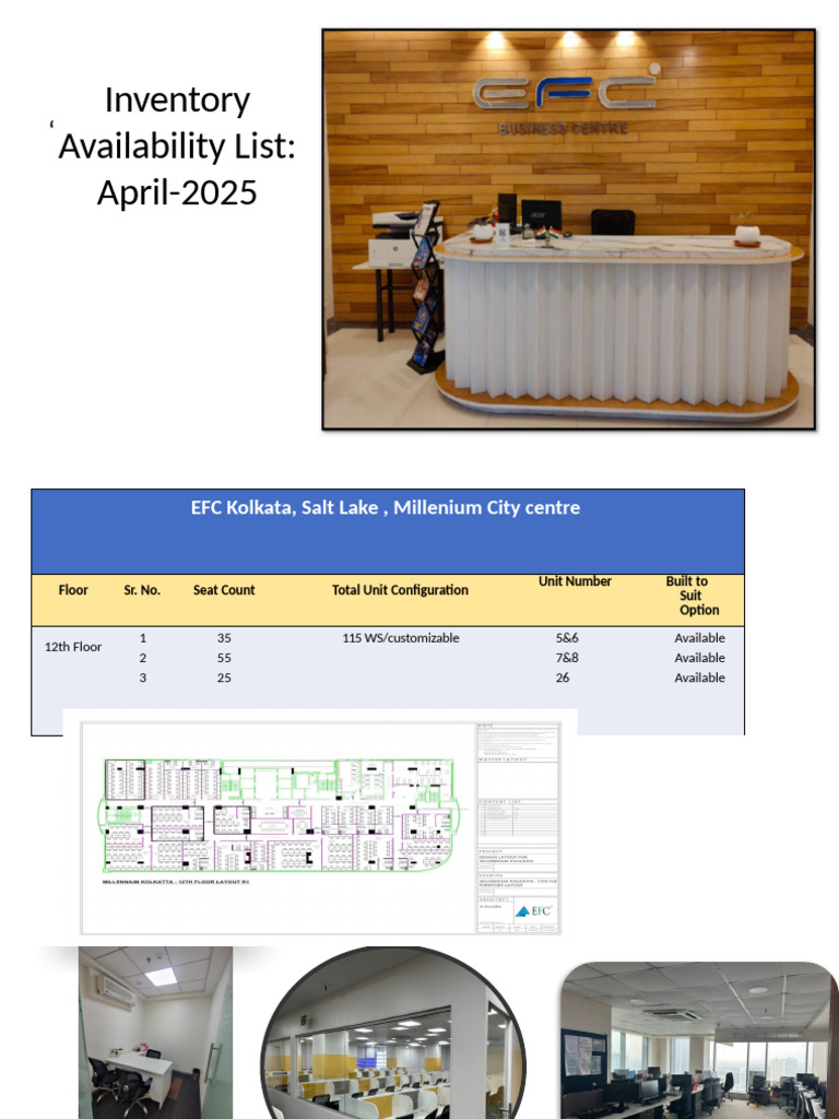 April 2025 Office Space Availability | PDF