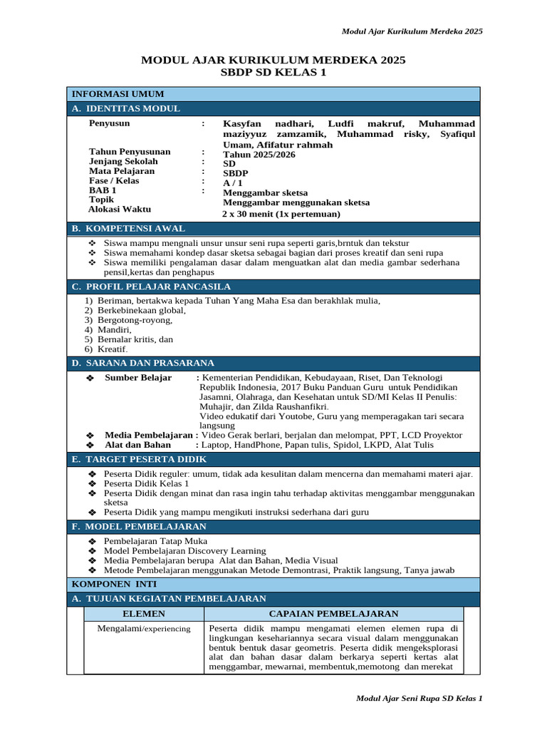 Modul Ajar Seni Rupa Kelas 1 SD | PDF