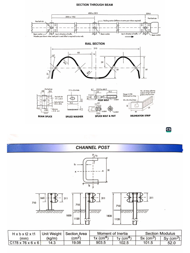 Guardrail 2 | PDF