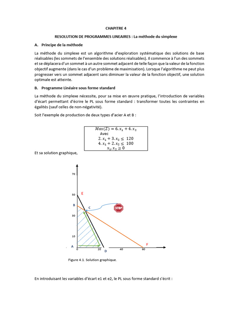 Méthode du Simplexe en Programmation Linéaire | PDF | Optimisation ...
