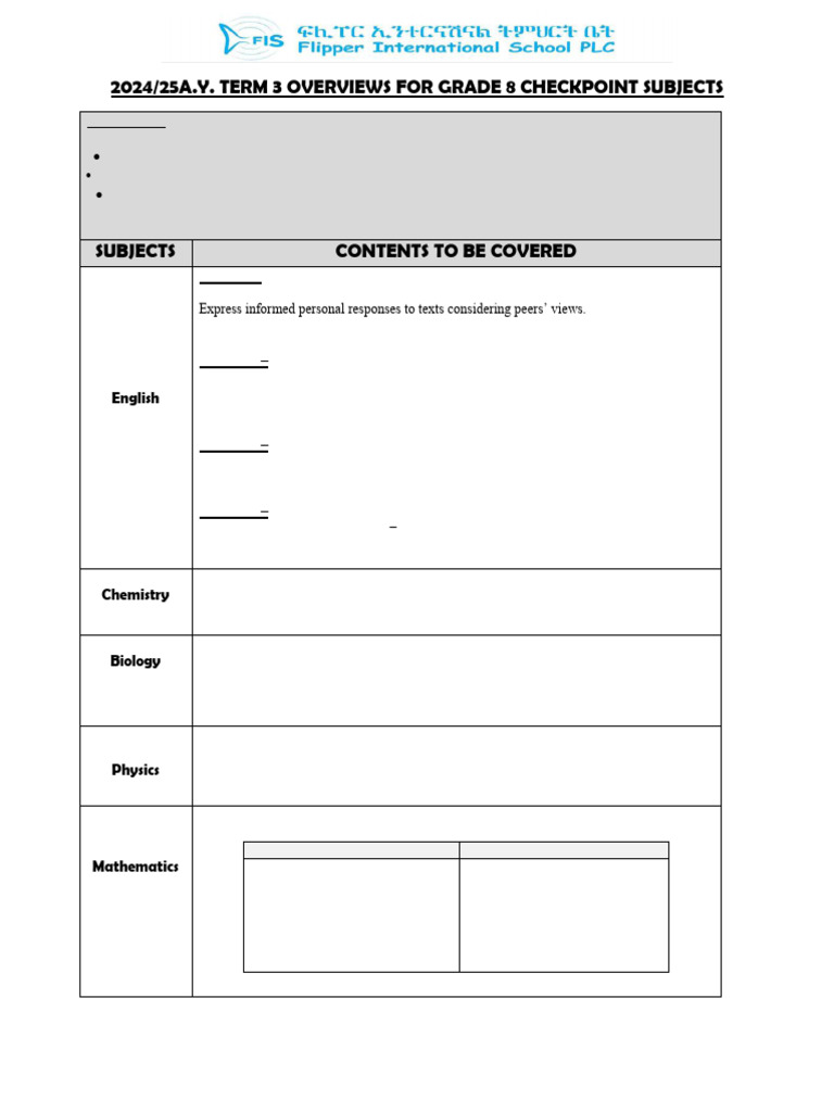 G8 T3 Overview FINAL | PDF | Learning | Equations