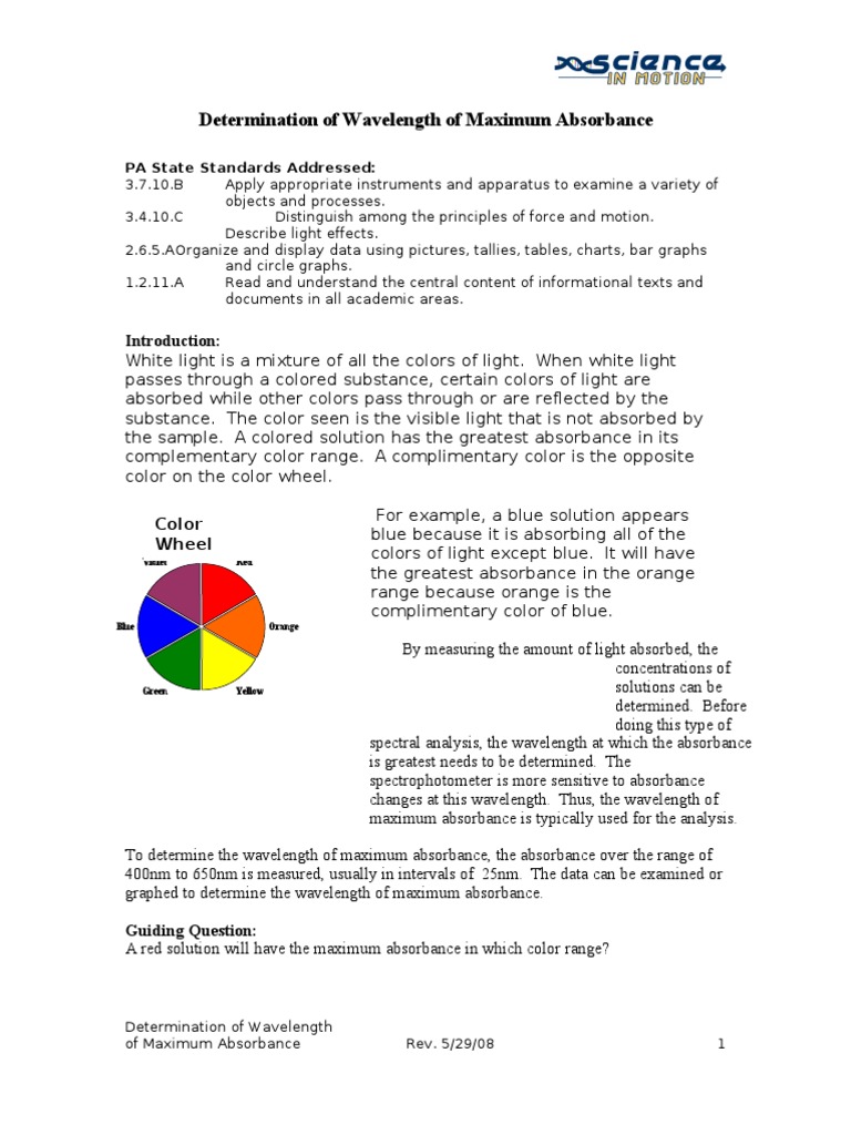 Determination of Wavelength of Maximum Absorbance Absorbance Color