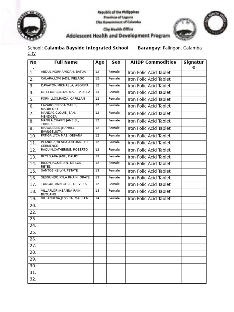 AHDP Iron Folic Acid Distribution List | PDF