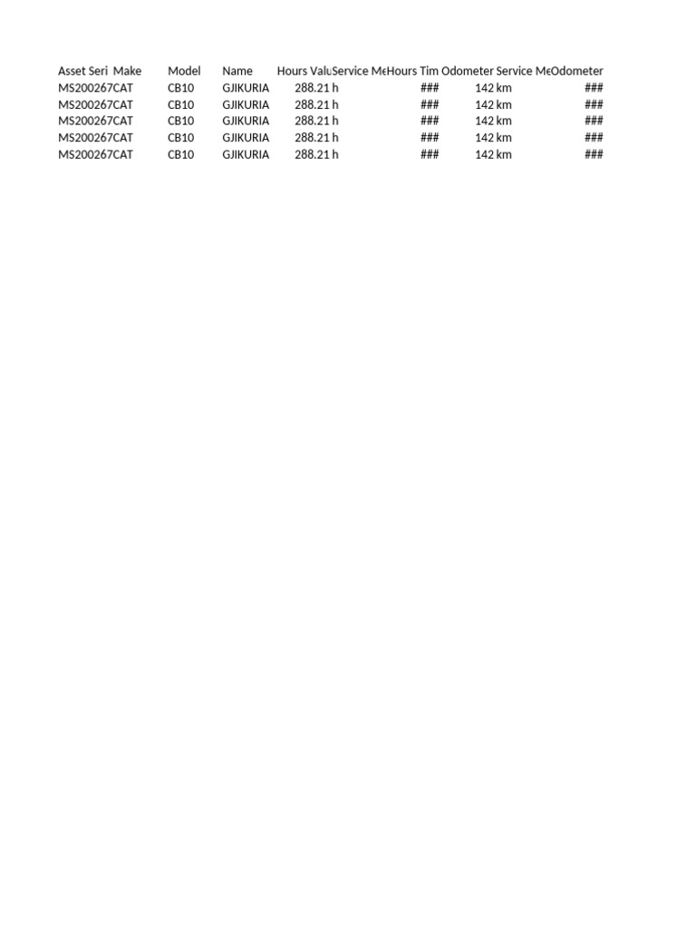 Fault - Codes - History - Export - 30-06-2023 07-11-2023 07-11-2023 | PDF