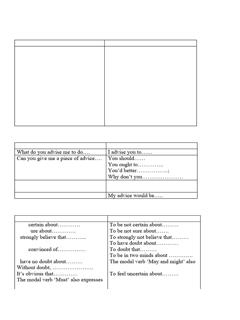 FUNCTION SUMMARY OF THE LAST UNITS | PDF