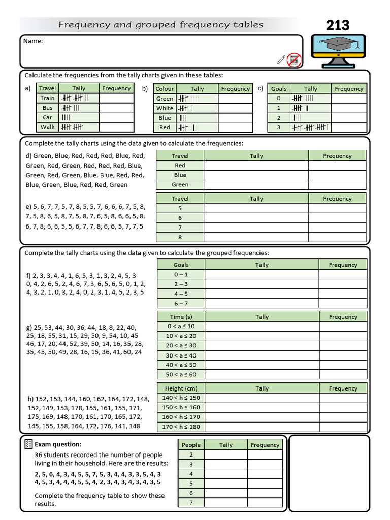 Frequency Table Calculations Guide | PDF