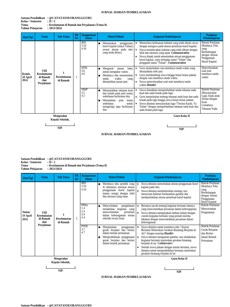 Jurnal Pembelajaran Kelas II Tema Keselamatan | PDF