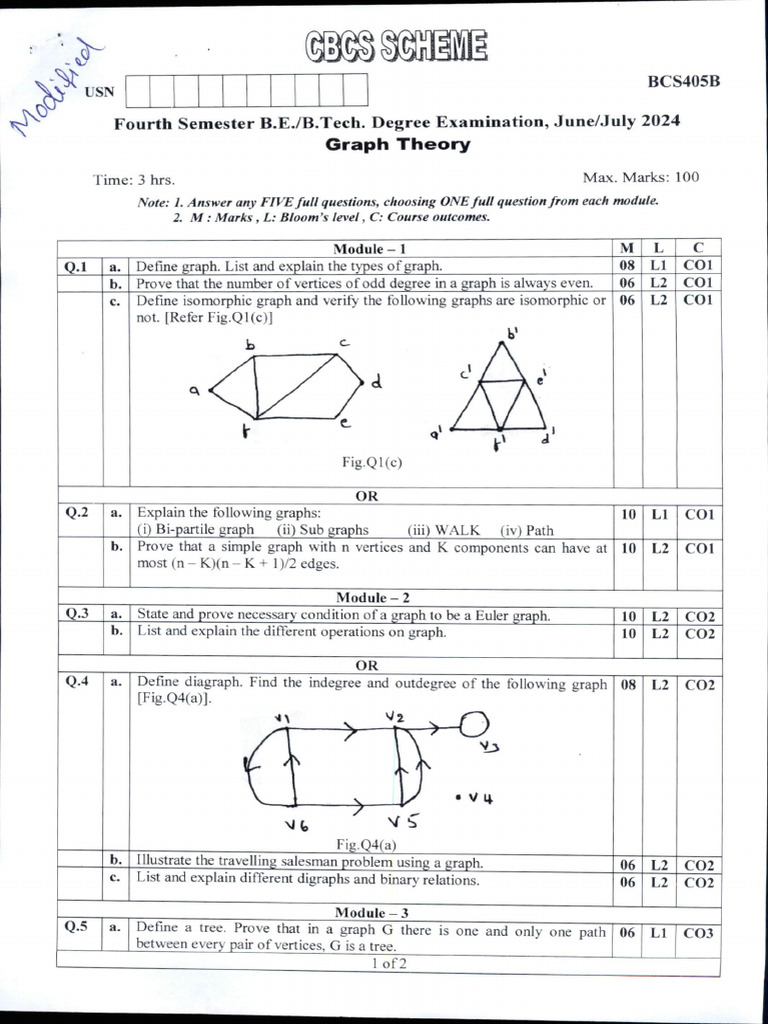 SCH BCS405B | PDF