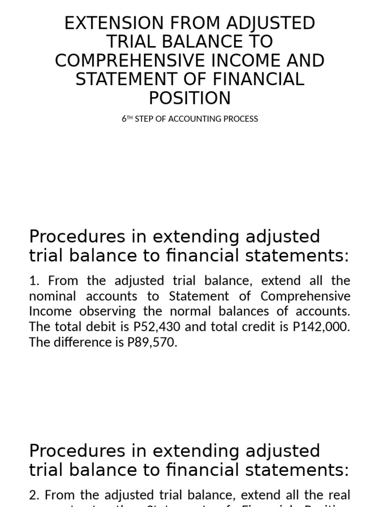 Adjusted Trial Balance to Financial Statements | PDF | Expense | Debits ...