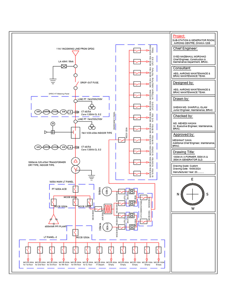 Dhaka Sub-Station & Generator SLD Design | PDF