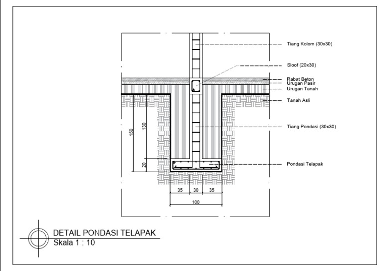 Pondasi Telapak | PDF