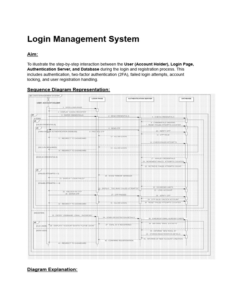 Sequence Diagram - Removed | PDF | Login | User (Computing)