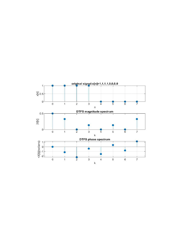Exp 9 | PDF