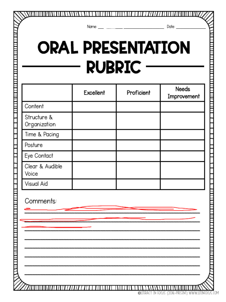 Oral Presentation Evaluation Rubric | PDF