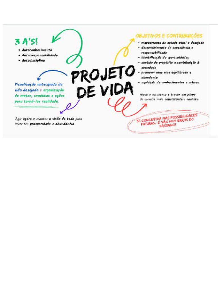 Novo (A) Documento Do Microsoft Word | PDF