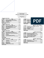 Ba Servicios Humanos-Familia Disfuncional Marzo 2009