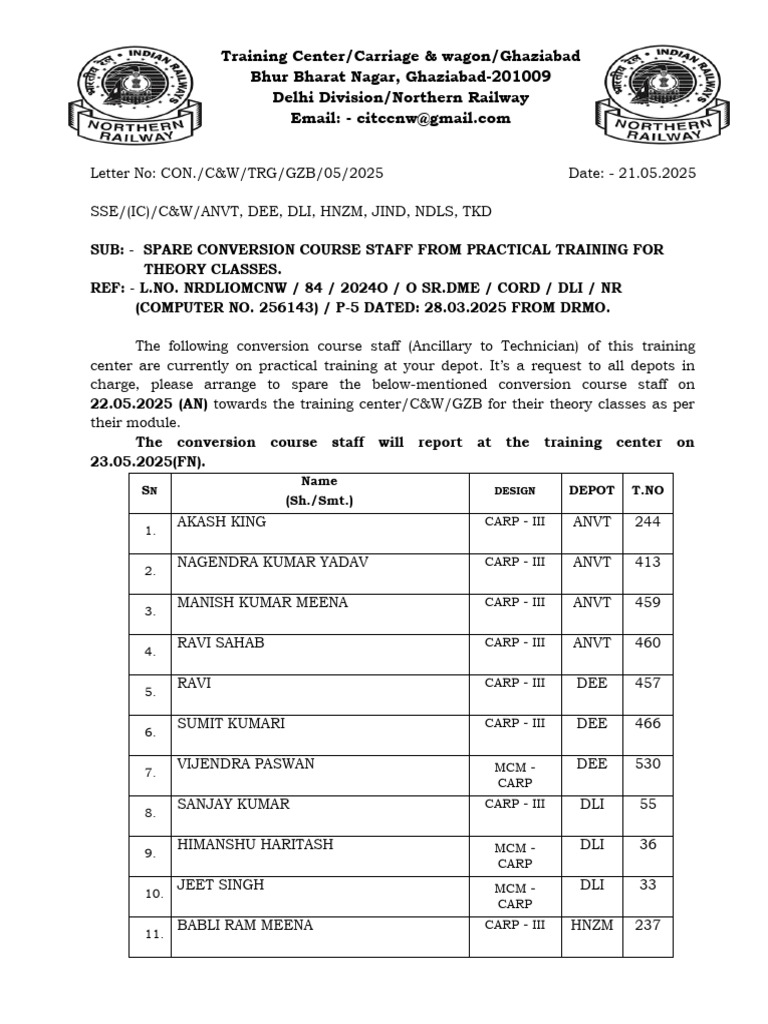 Conversion Course Theory Class 3rd Batch | PDF
