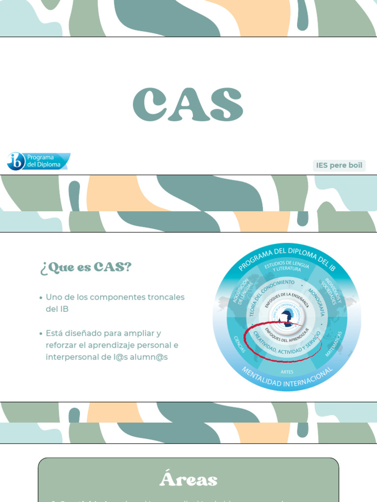 Introducción al programa CAS del IB | PDF | Sicología | Comportamiento