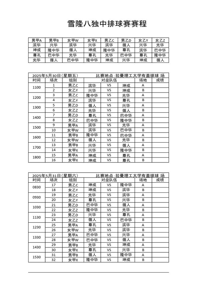 雪隆八独中赛程 | PDF