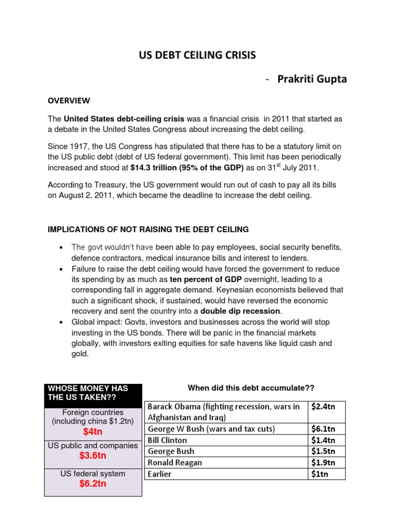 Us Debt Ceiling Crisis 1 United States Debt Ceiling Recession