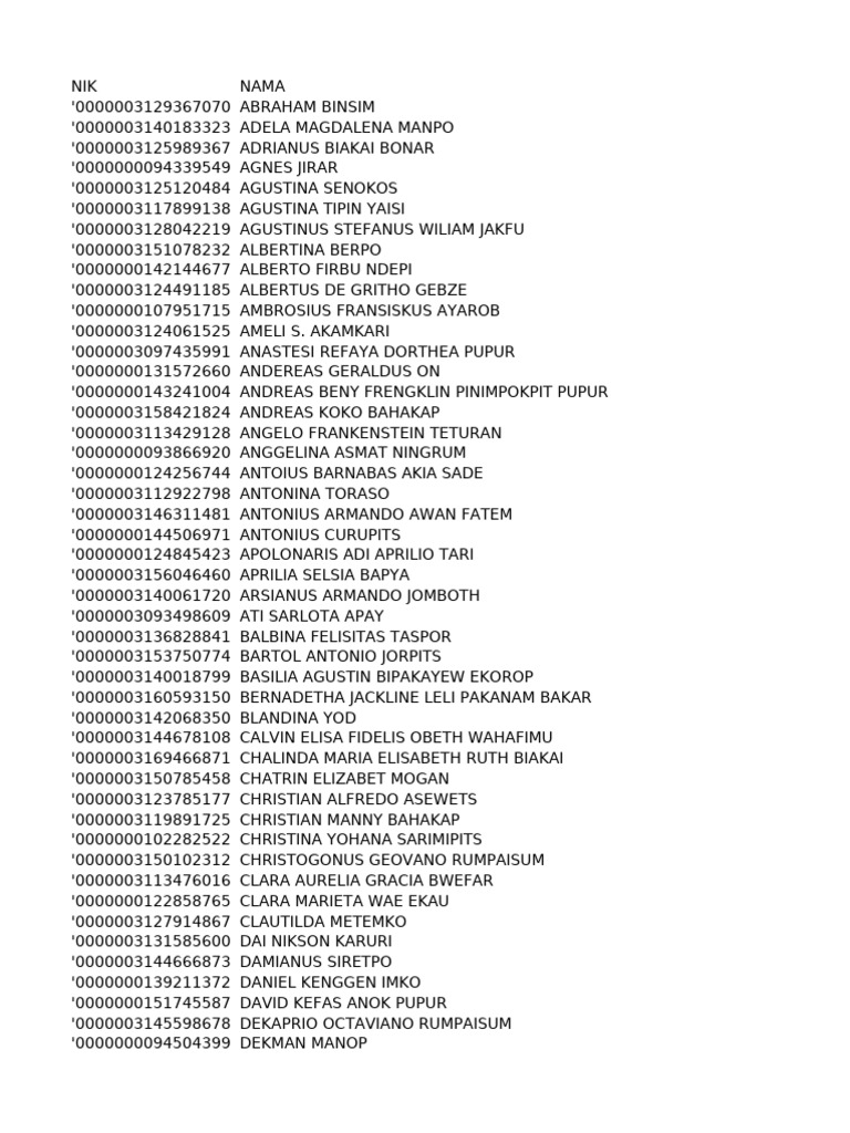 List of Names and IDs | PDF