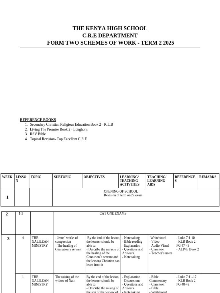 C.R.E Term 2 Schemes of Work 2025 | PDF | Disciple (Christianity) | Jesus