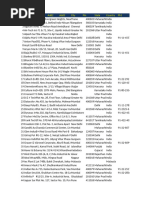 Auto Expo 2020 | PDF