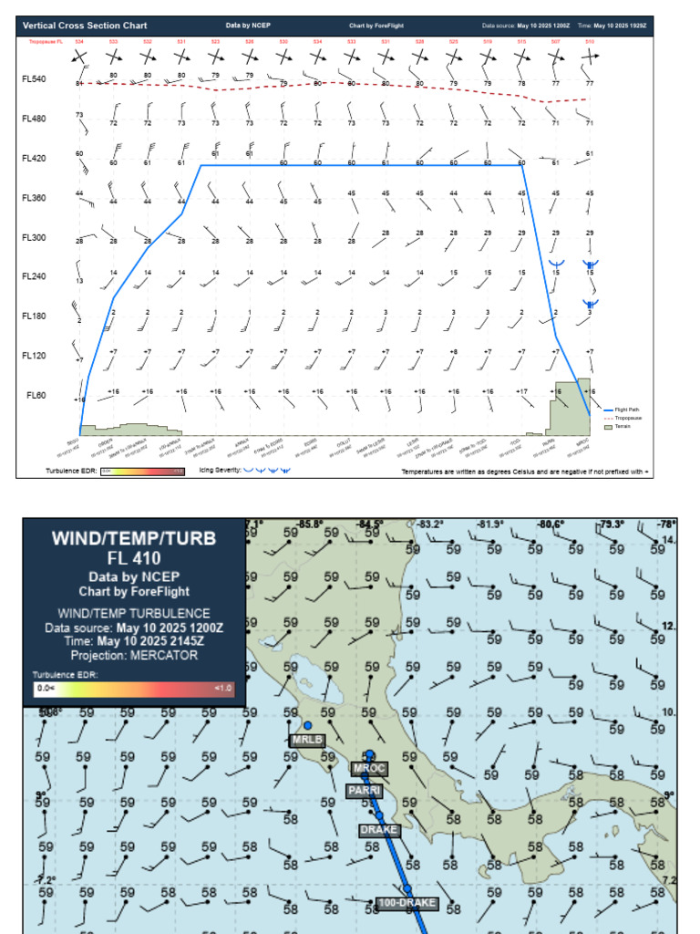 Flight Weather and NOTAMs Report | PDF