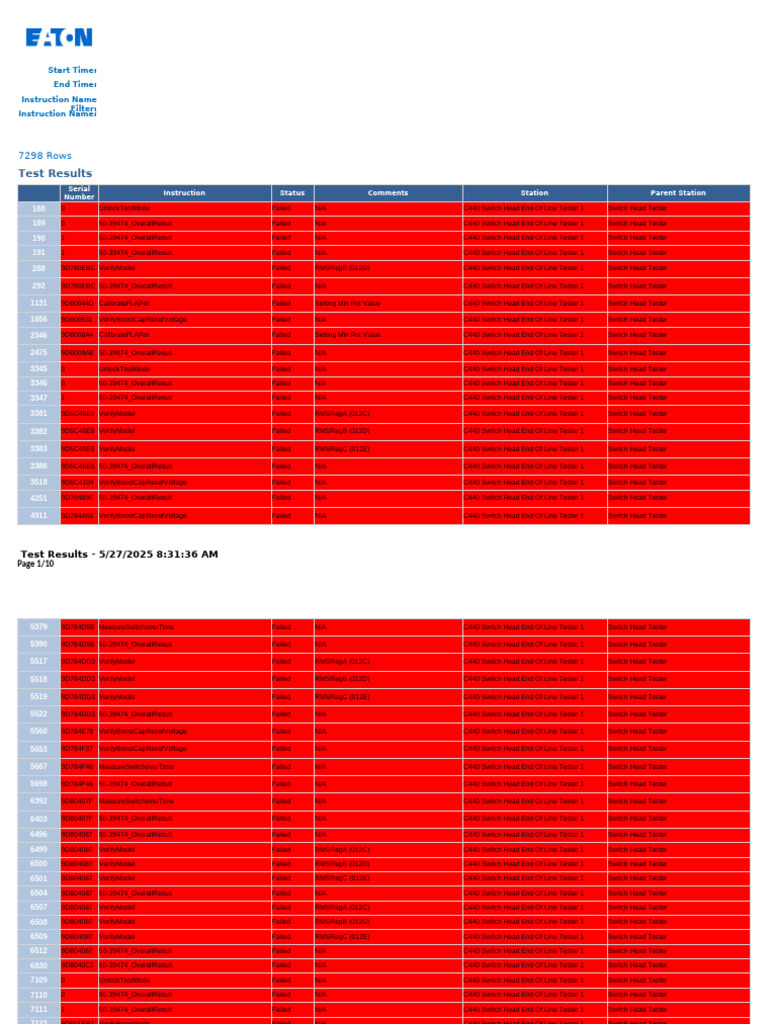 Test Results | PDF | Computer Engineering | Computing