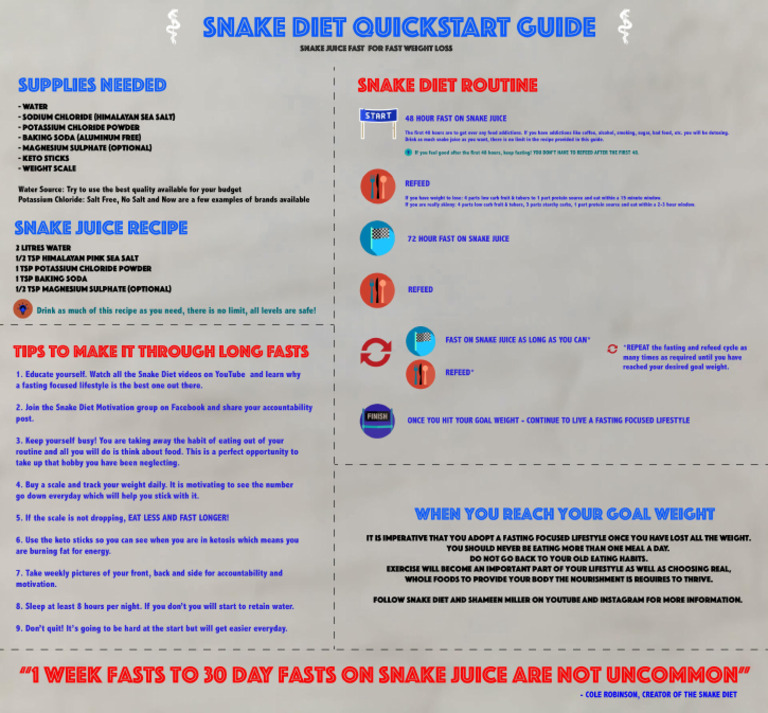 Inverted Snake Diet | PDF
