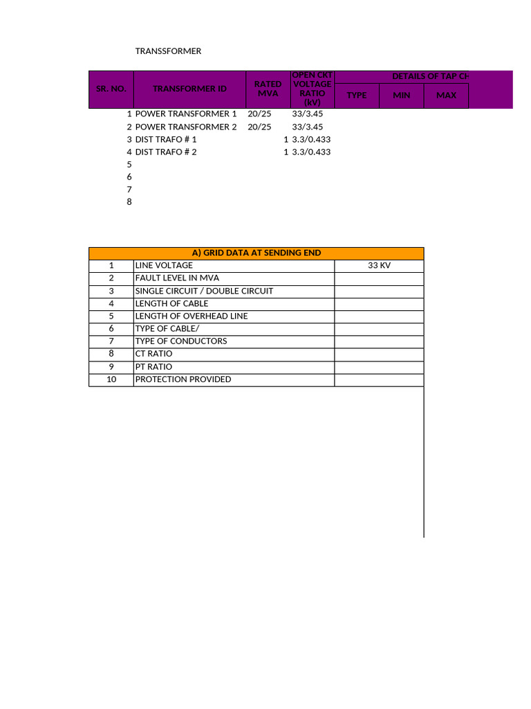 Transformer Data Collection Overview | PDF | Transformer | Electrical ...