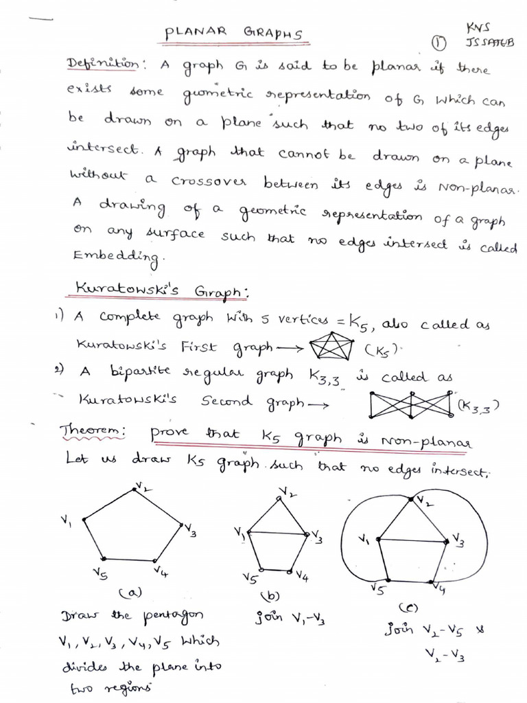 GT Module 4 Notes KVS | PDF